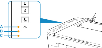 Canon : PIXMA Manuals : TS3100 series : Checking the Ink Status with